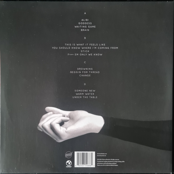 BANKS – Goddess